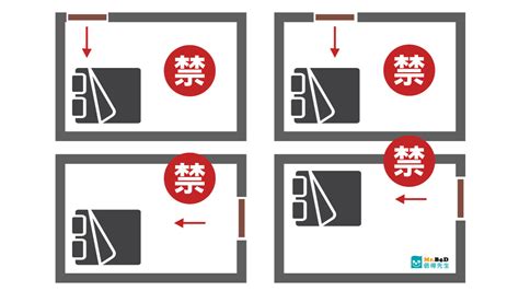 床頭牆壁風水|【臥室風水】床頭朝向的10大禁忌，睡出好運氣的秘訣！ 